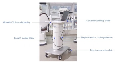 MEDIT CART